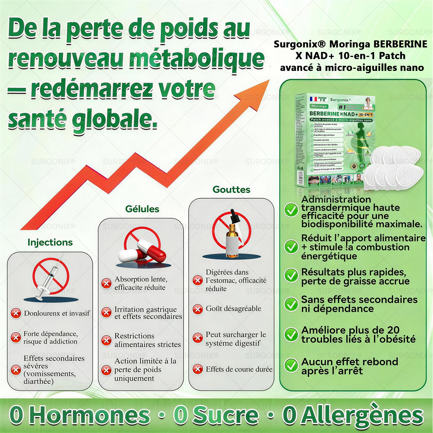 𝑩𝒐𝒖𝒕𝒊𝒒𝒖𝒆 𝒐𝒇𝒇𝒊𝒄𝒊𝒆𝒍𝒍𝒆 🇫🇷| 𝖲𝗎𝗋𝗀𝗈ᴎ𝗂𝗑® 📍𝐏𝐚𝙩𝙘𝙝 𝗡ano-Microneedles Avancé 10-en-1 Moringa · 𝘽𝙚𝙧𝙗é𝙧𝒊𝒏𝒆 × NAD⁺Une seule fois par jour, changements visibles en 7 jours Pour l’obésité, peau relâchée, diabète, apnée du sommeil, problèmes articulaires, et bien plus🍀