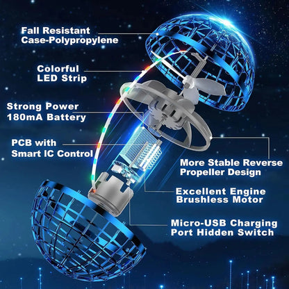 2026 🇺🇸Hottest Cosmic Fly Ball - Boomerang Hover & Galaxy Spin Effect Drone Toy, Outdoor Fun Gift for Kids & Teens